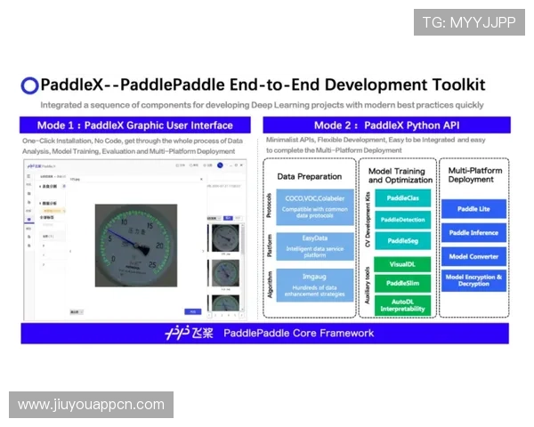 九游登录页面个性化定制方案满足不同用户需求的实践经验